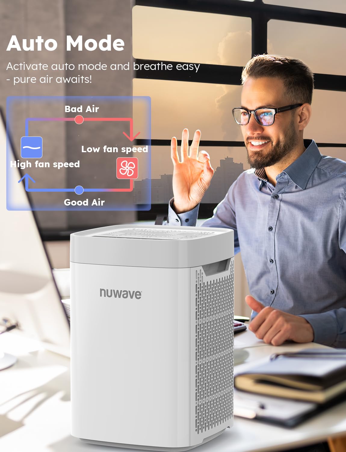 Nuwave Air Purifier for Home Bedroom up to 1,361 Sq Ft, 18dB, 47402V02