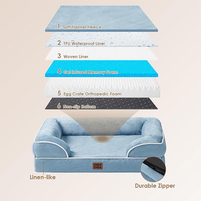EHEYCIGA Orthopedic Dog Bed Medium Size Dog, Waterproof Washable Pet Beds
