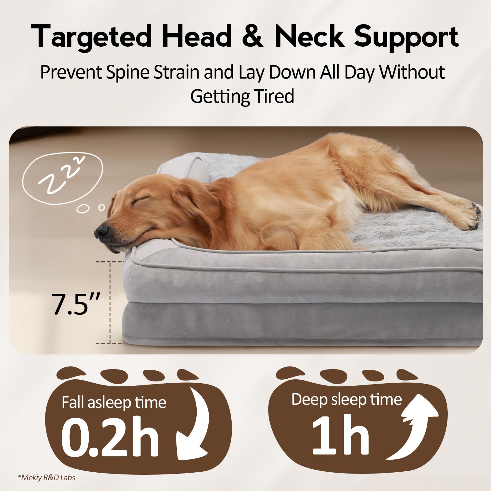 MEKIY Orthopedic Waterproof Dog Bed with Sides for Large Sizes Dogs