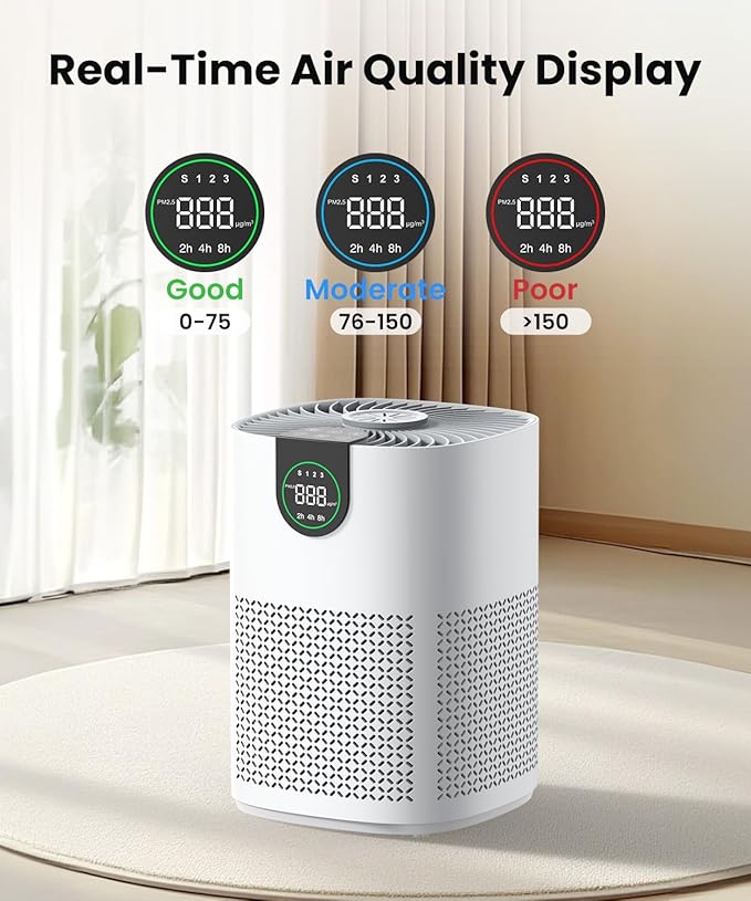 VEWIOR 2 Pack Air Purifiers with Washable Pre-Filter for Home Up to 1200ft²