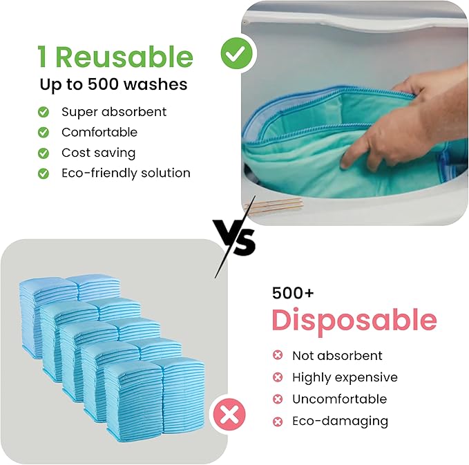 IMPROVIA® Washable Underpads, 34" x 36" (Pack of 6) - Heavy Absorbency Reusable Incontinence Pads for Kids, Adults, Elderly, and Pets - Waterproof Protective Pad for Bed, Couch, Sofa, Furniture, Floor