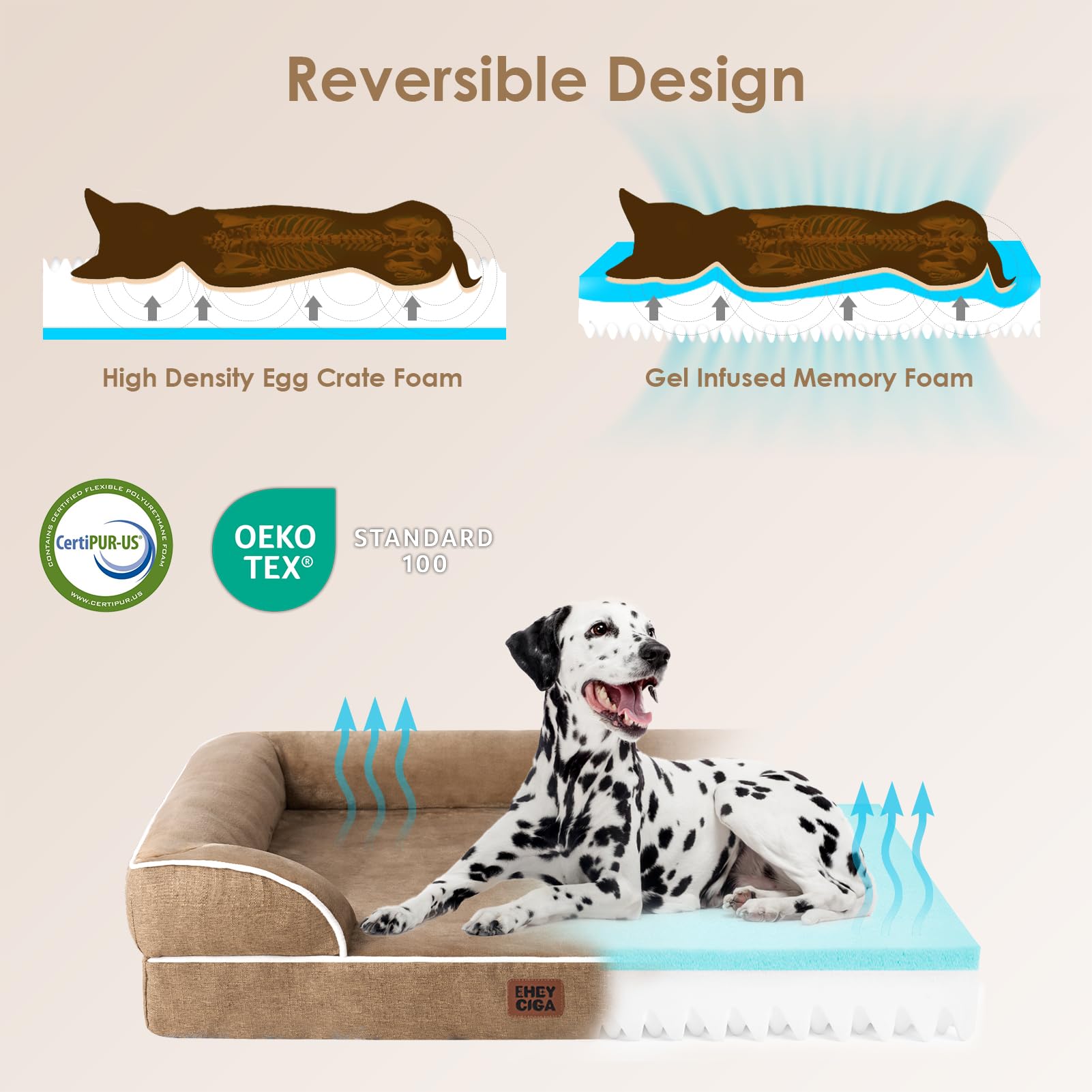 EHEYCIGA Orthopedic Dog Beds Large Sized Dog, Waterproof Washable Pet Bed