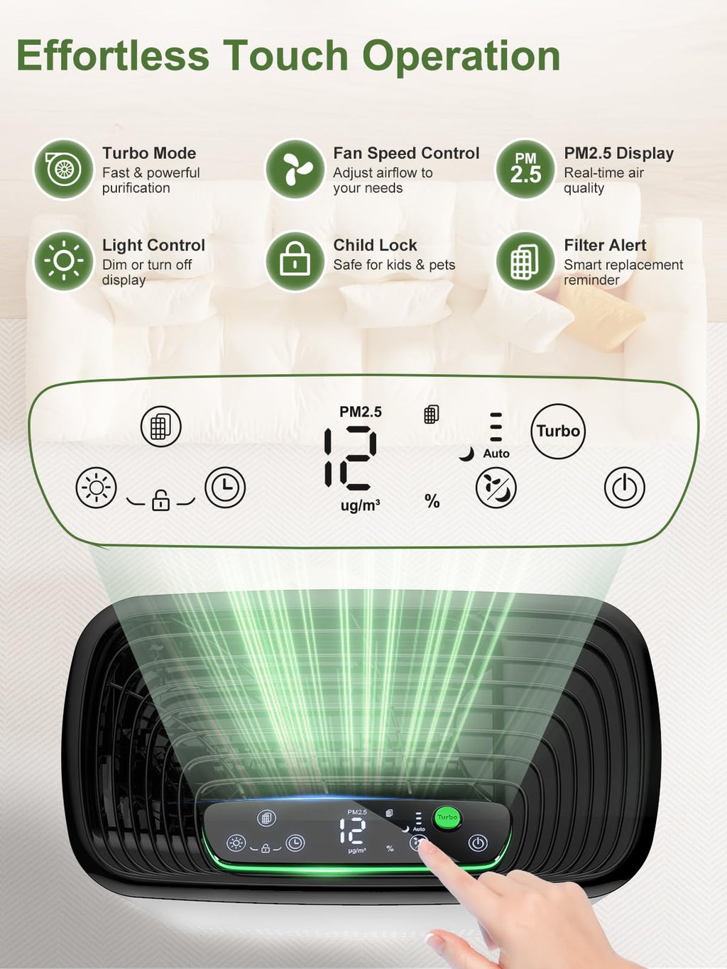 KNKA Air Purifiers for Home Bedroom Up to 1147 Ft² in 1 Hr, APH3000, White