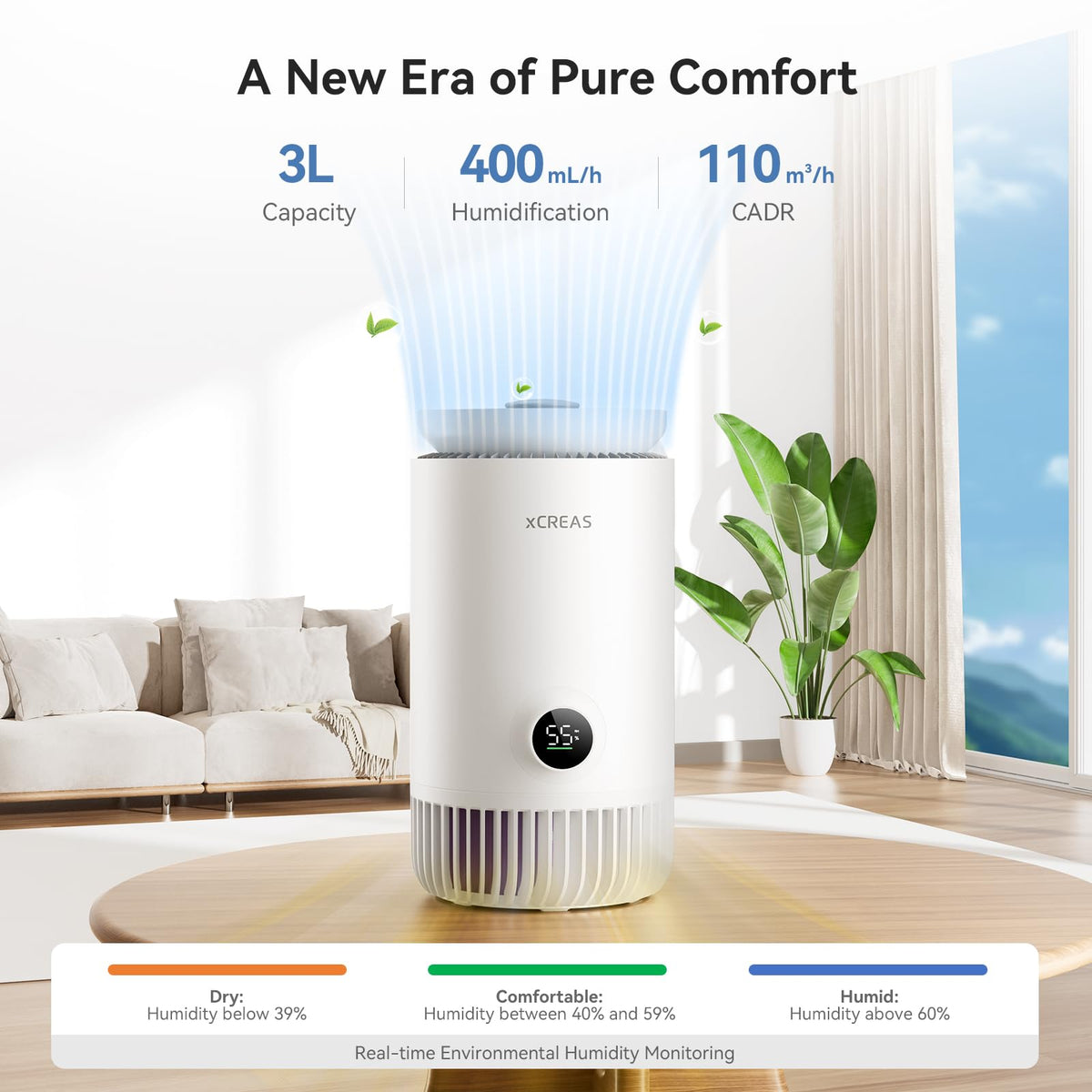 xCREAS Enhanced Humidifier & Air Purifier Combo, 0.8-Gal Top Fill