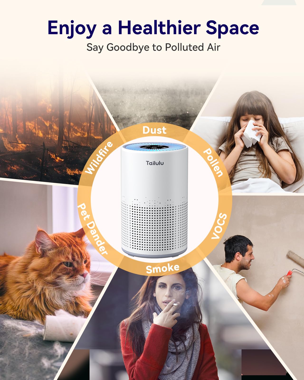 Tailulu Air Purifiers for Home 1200 Ft², H13 True HEPA Air Purifier Bedroom