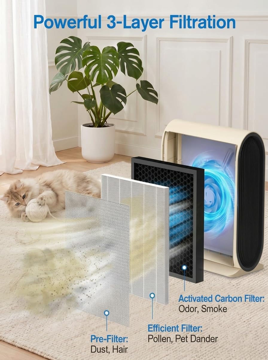 MOOKA Air Purifier for Home Pets Up to 2500 ft² with Air Quality Sensors
