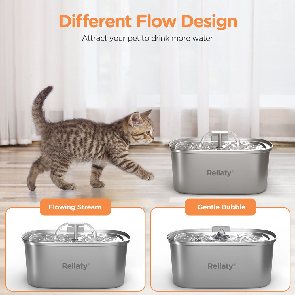 Cat Water Fountain Stainless Steel: Rellaty 3.2L/108oz Pet Water Fountain