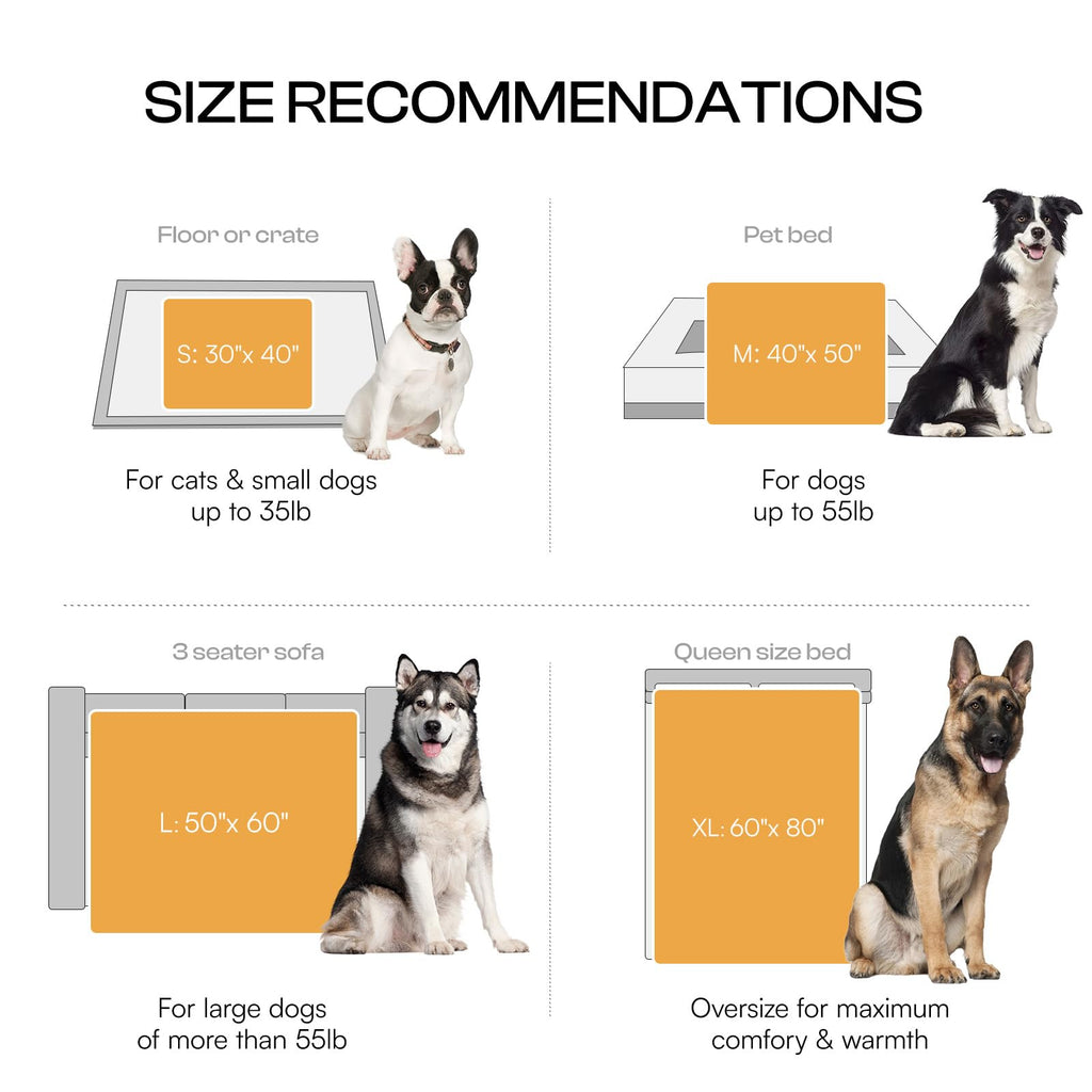 Luciphia Waterproof Pet Blanket for Medium Large Dogs Soft Cat Sherpa Calming Thick Cover Leakproof Cozy Puppy Sofa Bed Car Couch Protector(Pink,63x50 inches)