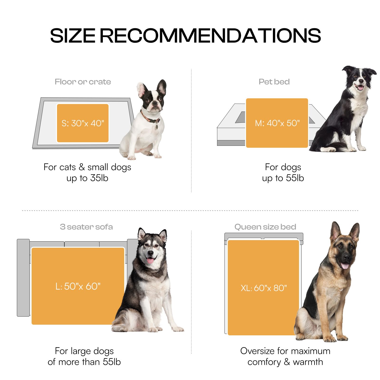 Luciphia Waterproof Pet Blanket for Medium Large Dogs Soft Cat Sherpa Calming Thick Cover Leakproof Cozy Puppy Sofa Bed Car Couch Protector(Pink,63x50 inches)