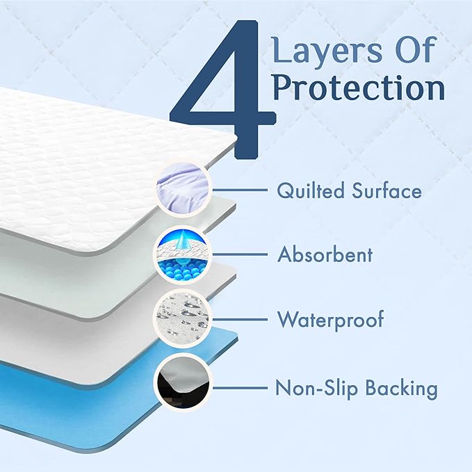Washable Incontinence Bed Pads 36" x 37" (2 Pack) – Soft, Absorbent & Waterproof Mattress Protector with Tuck-in Sides – Reusable Twin Underpads for Kids, Adults, Seniors & Hospital Beds