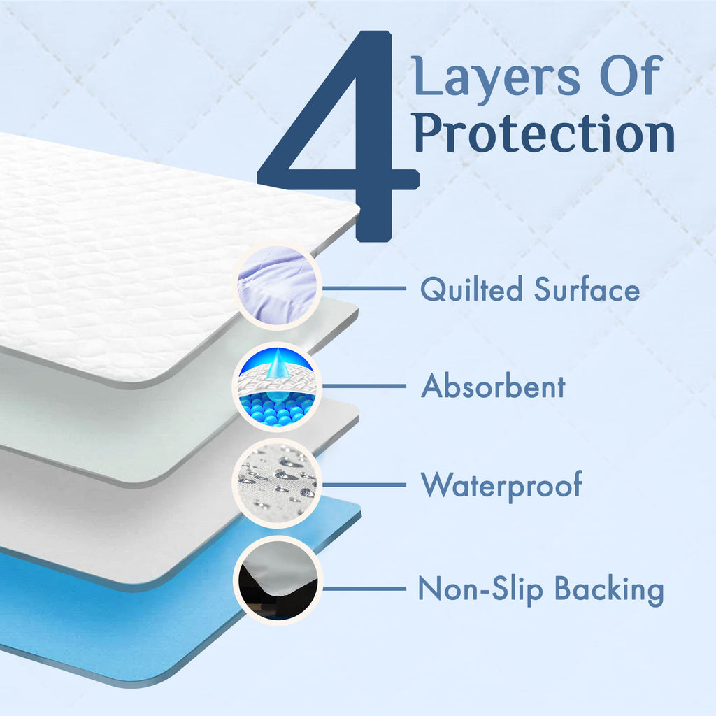 Washable Incontinence Bed Pad 36x60 – Soft, Absorbent & Waterproof Mattress Protector with Tuck-in Sides – Reusable Full/Queen Size Underpads for Kids, Adults, Seniors & Pets