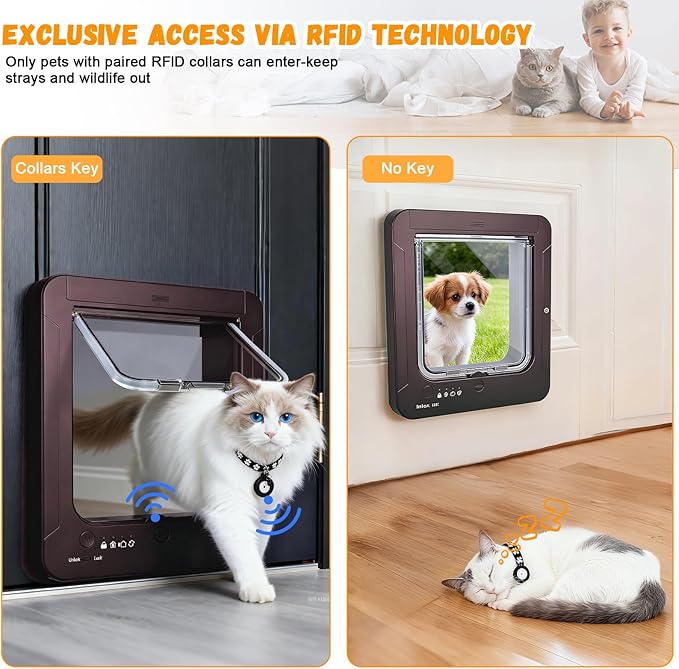 Smart Cat Door for Interior & Exterior17