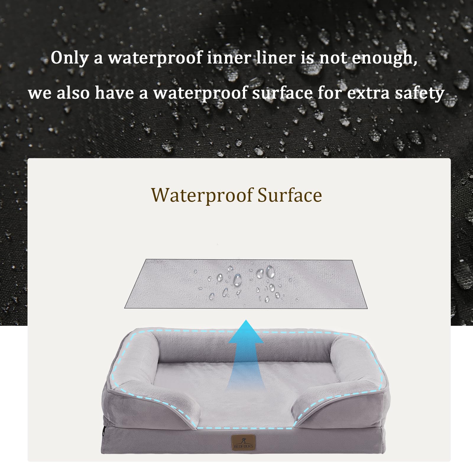 Bedfolks Orthopedic Dog Bed, Waterproof Dog Sofa Bed for Medium Dogs, Egg Foam Pet Couch Bed with Removable Washable Cover and Nonslip Bottom, Light Grey