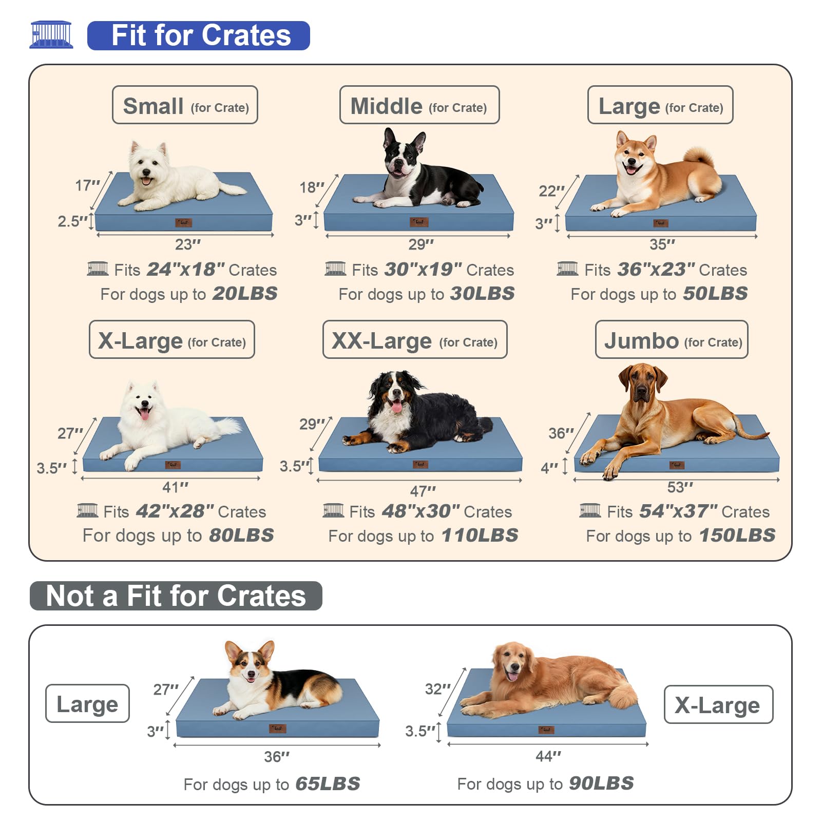 Tail Stories Orthopedic Waterproof Dog Bed for Small Dogs and Cats