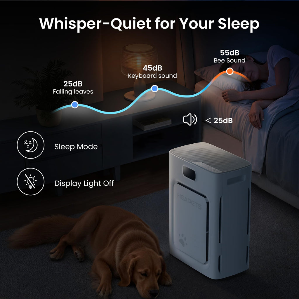 Pet Air Purifier for Home Large Room 2500 Sq Ft, H13 HEPA Double-Sided Filter with Washable Pre-filter, Adsorbs Pet Hair Dander Odor Allergies Smoke Dust,PM2.5 Air Quality Monitor,Auto Mode,P358 Grey