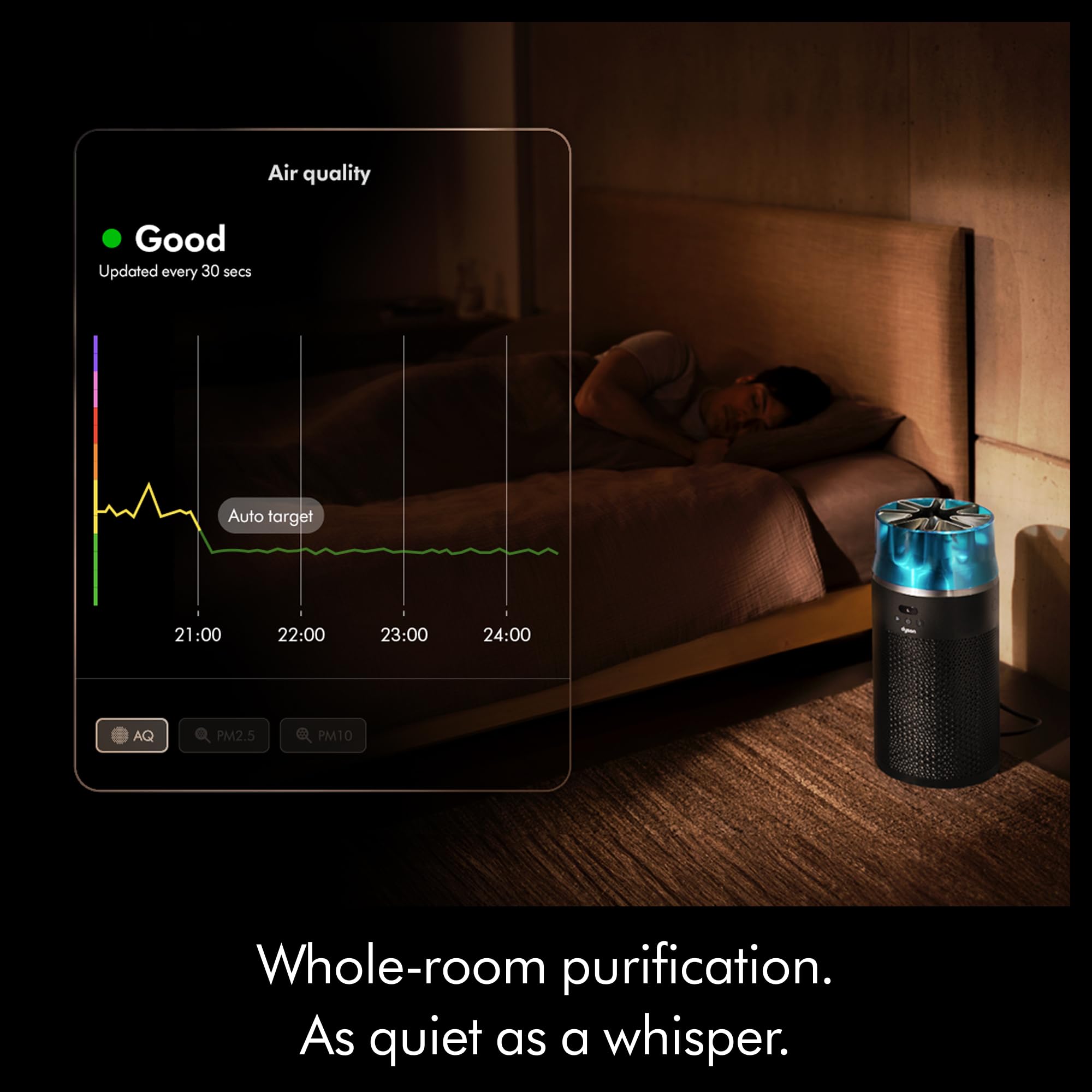 Dyson Hushjet Compact Air Purifier, Powerful and Whisper-quiet (Black/Teal)