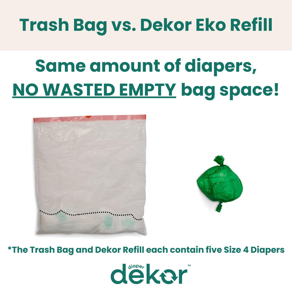 Diaper Dekor CLASSIC Diaper Pail Refills 2 Count Unscented Exclusive End-of-Liner Marking Quick & Easy to Replace Most Economical Refill System for Original and Eko Style Pails