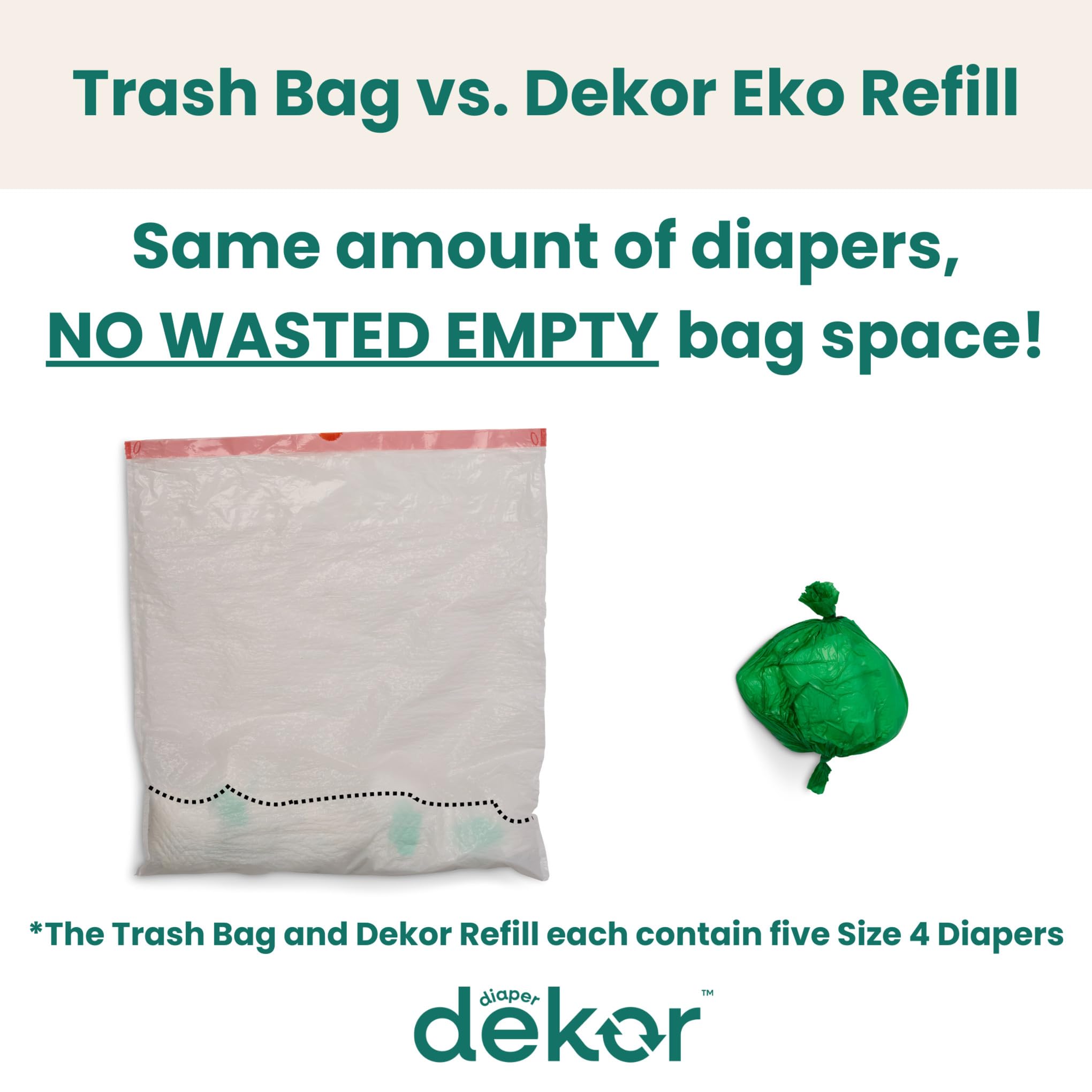Diaper Dekor CLASSIC Diaper Pail Refills 2 Count Unscented Exclusive End-of-Liner Marking Quick & Easy to Replace Most Economical Refill System for Original and Eko Style Pails
