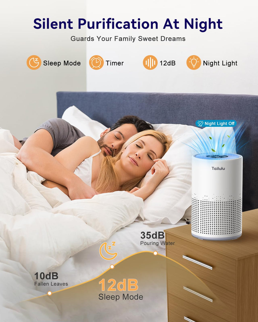 Tailulu Air Purifiers for Home 1200 Ft², H13 True HEPA Air Purifier Bedroom