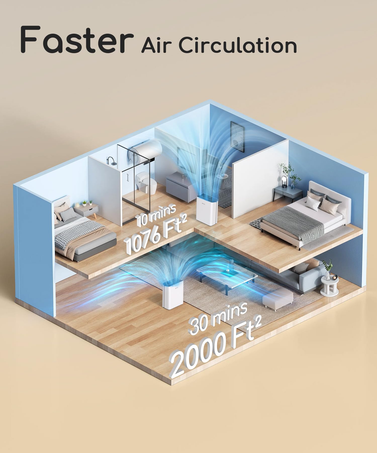 Afloia Smart Air Purifier for Home Large Room, Covers up to 2000 Sq Ft