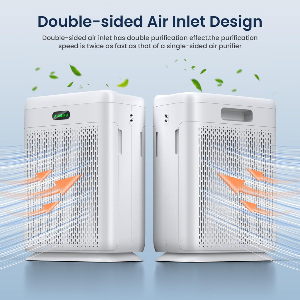 Air Purifiers for Home Large Room with Remote, Up to 3000 Sq Ft, H13 Hepa Double-Sided Air Filter Purifier with PM 2.5 Display Air Quality Sensor, Pet Air Purifier for Pets Hair, Pollen, Dander, Smoke