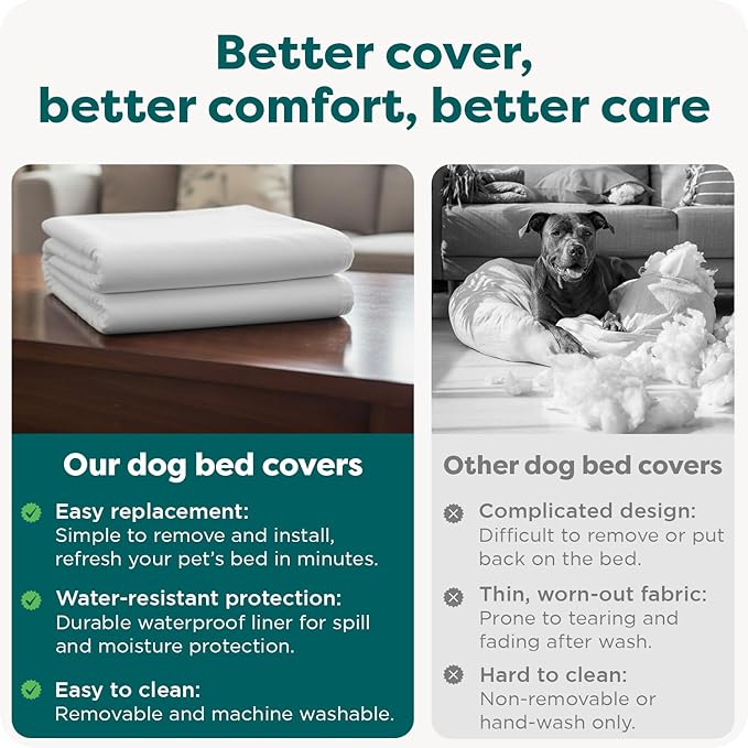 Furhaven Dog Bed Liner Water-Resistant Foam Mattress Protector Cover - White, Jumbo Plus