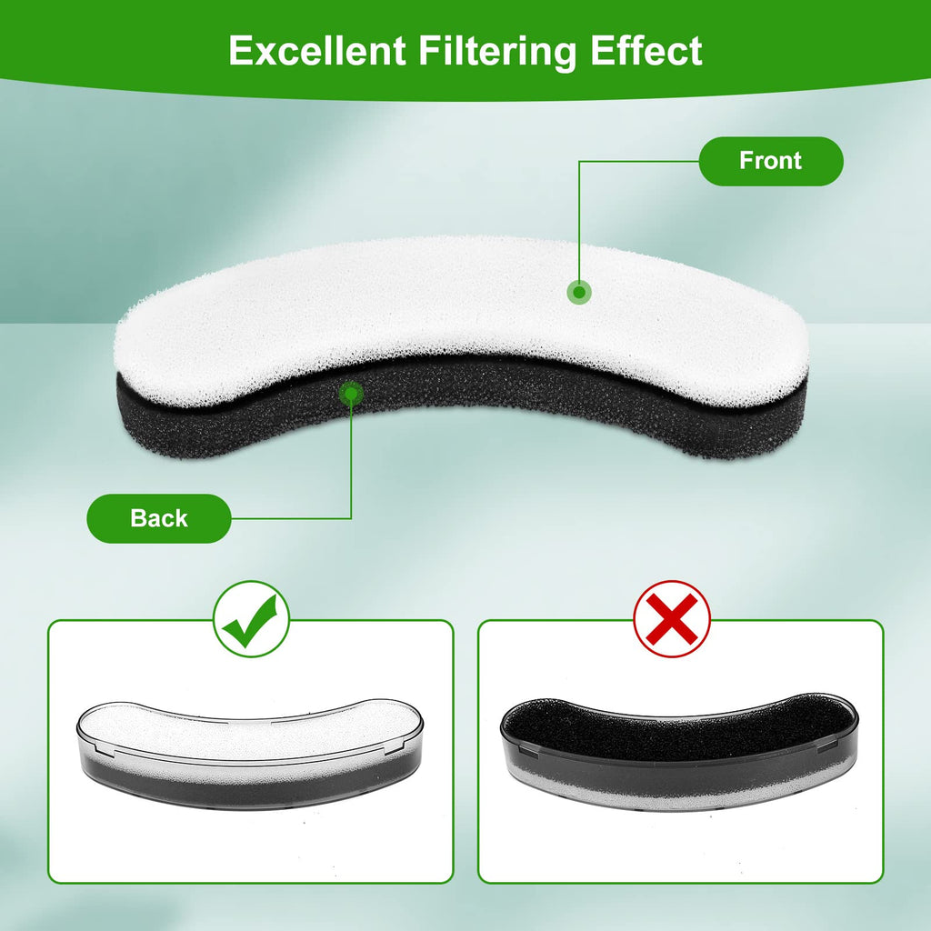 BFLICROY 4 Pack Replacement Filters for DF10 & DF30 Automatic Pet Water Dispenser, Triple Filtration Dog Water Filter Replacement, Carbon Cat Water Fountain Filters