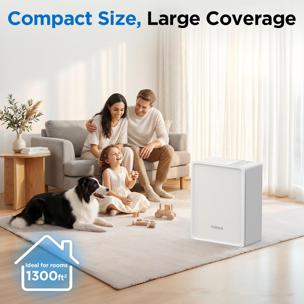 MOOKA Air Purifier for Home Pets Large Room 1300 Ft², Washable Pre-Filter