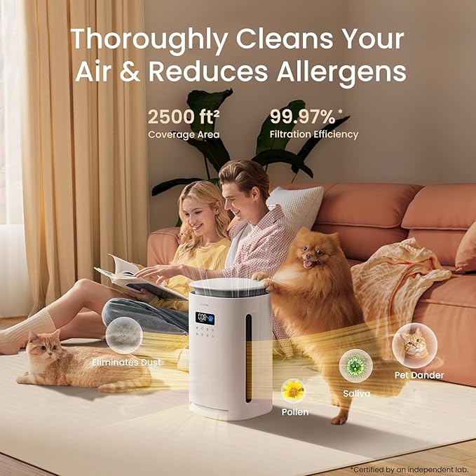 Provirtec Pet Air Purifier for Home with 2 Washable Pre-Filters, H13 HEPA