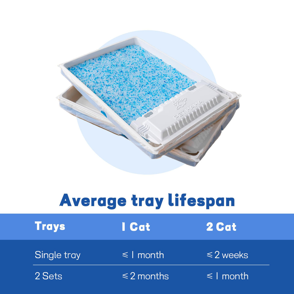 Crystal Cat Litter & Disposable Litter Trays 2 Sets, Compatible with Petsafe Scoop-Free Classic/Legacy/Smart Litter Boxes, Triple Leakproof, Premium Odor Control & Simple one-Hand Disposal