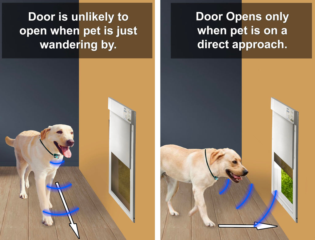 Genuine MS-5® Automatic Pet Door Collar 2-Pack, Tested & Certified by High Tech Pet with 6 Free Premium Batteries. Complies with Power Pet Door Performance Warranty.
