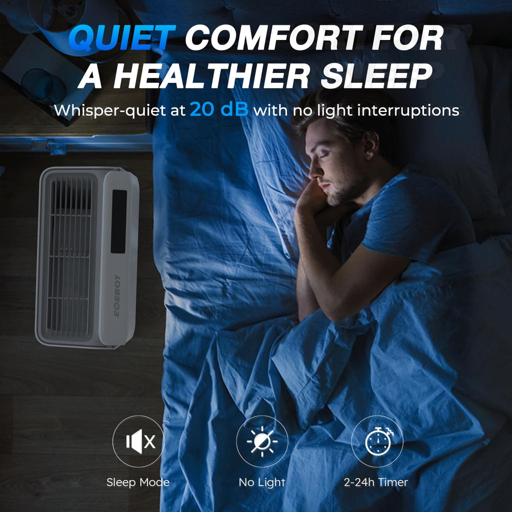 Air Purifiers for Home Large Room, Cover Up to 2,330 Ft² with True HEPA Filter & Washable Pre-Filter, Sleep Mode, PM2.5 Air Quality Monitor, Air Purifier for Bedroom, Pet Hair, Dust, Smoke, White