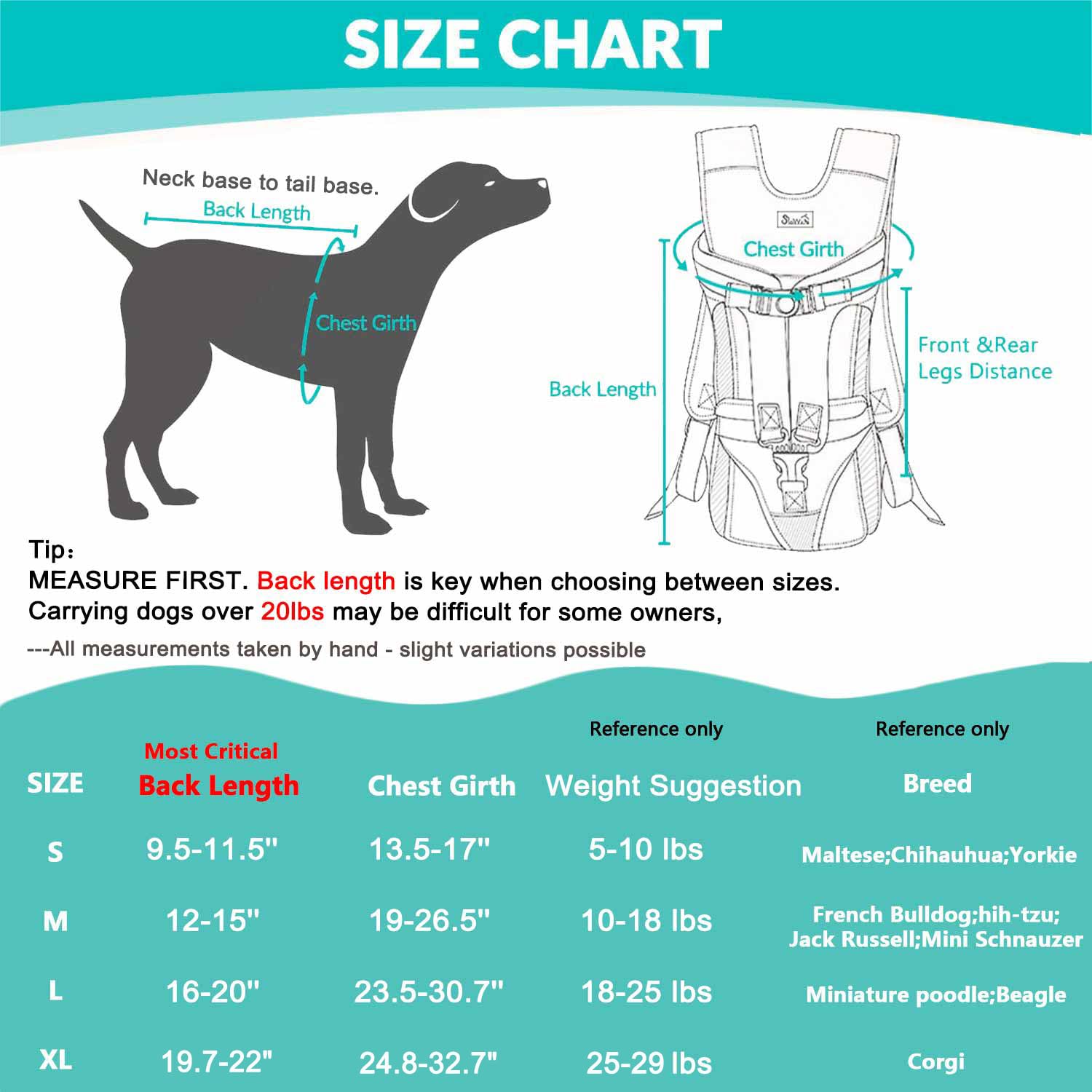 Lukovee Dog Backpack Carrier, Adjustable Front Carrier for Small Breeds