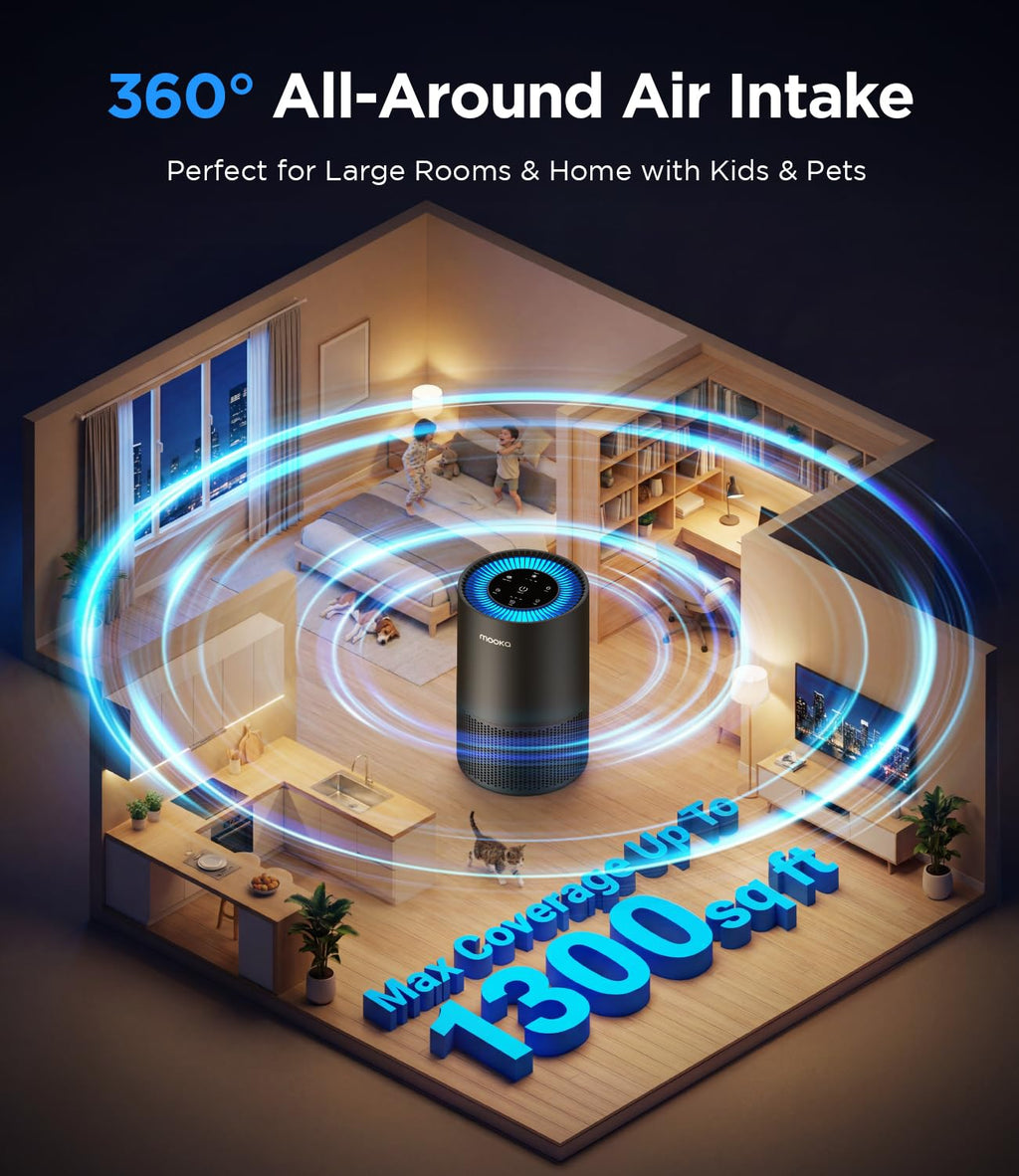 MOOKA H13 HEPA Air Purifier for Home Pet Large Room Up to 1300ft², Black