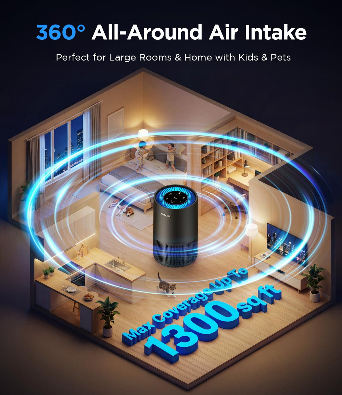 MOOKA H13 HEPA Air Purifier for Home Pet Large Room Up to 1300ft², Black