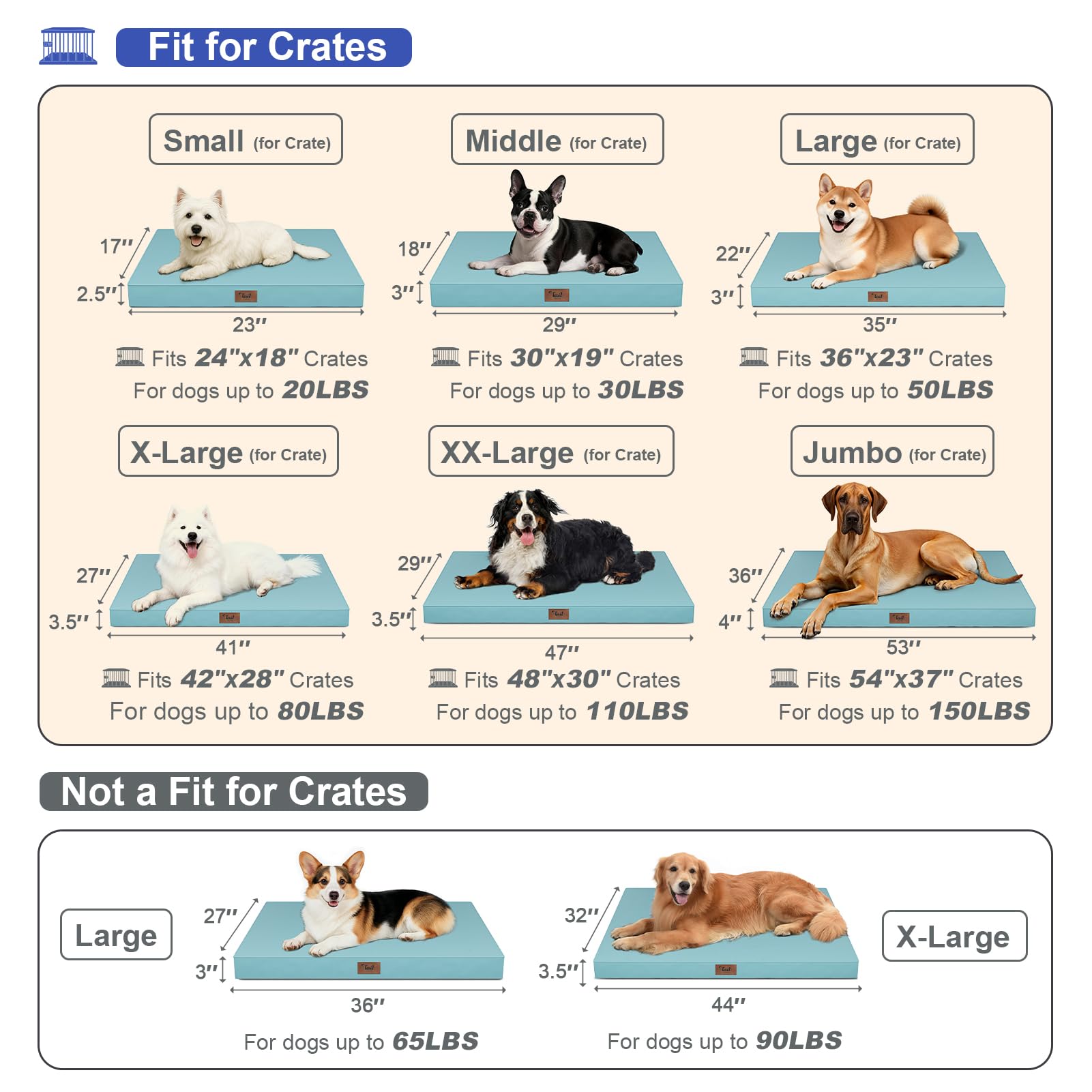 Tail Stories Waterproof Orthopedic Dog Crate Bed for Small Dogs & Cats