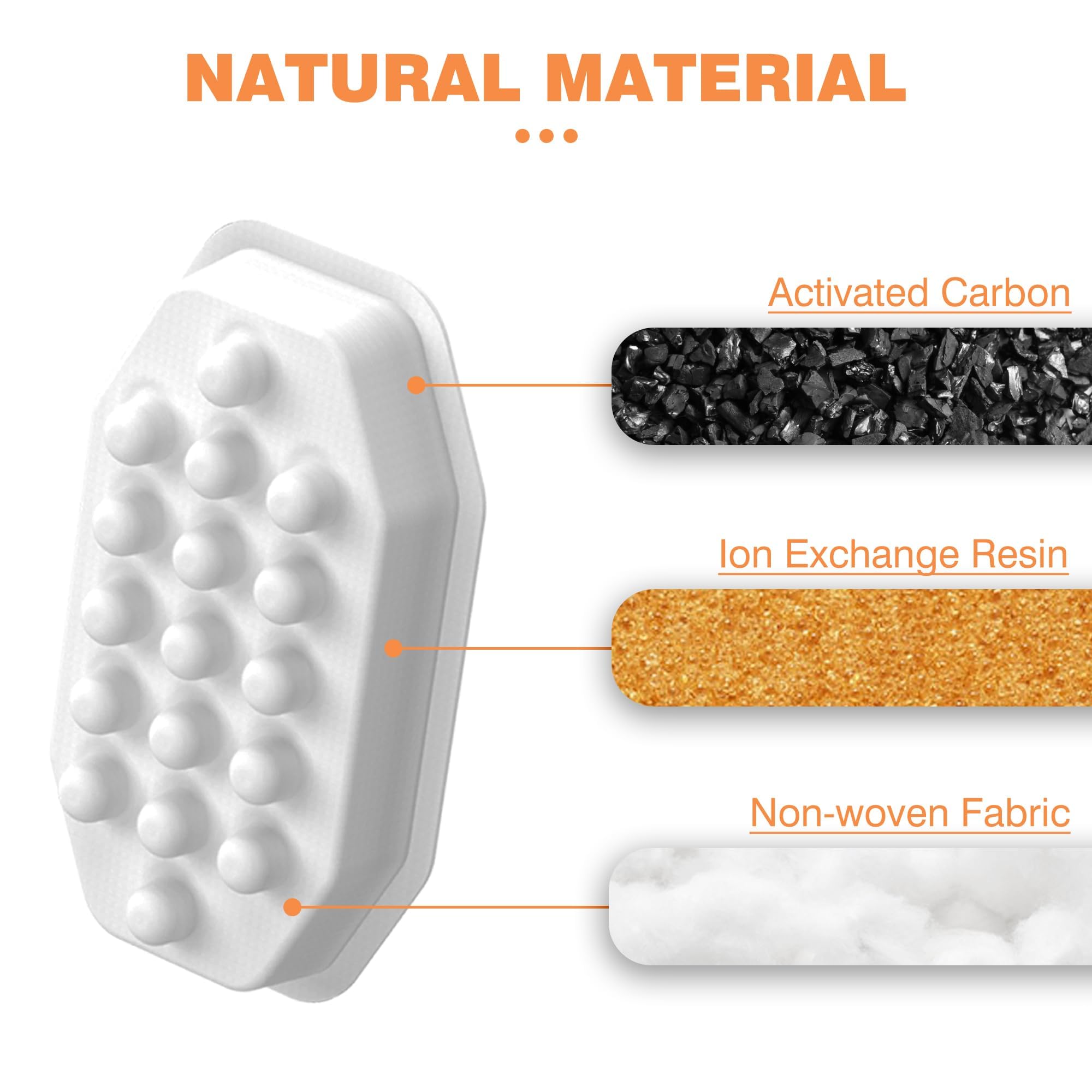 Rellaty Official Cat Fountain Filters Replacement