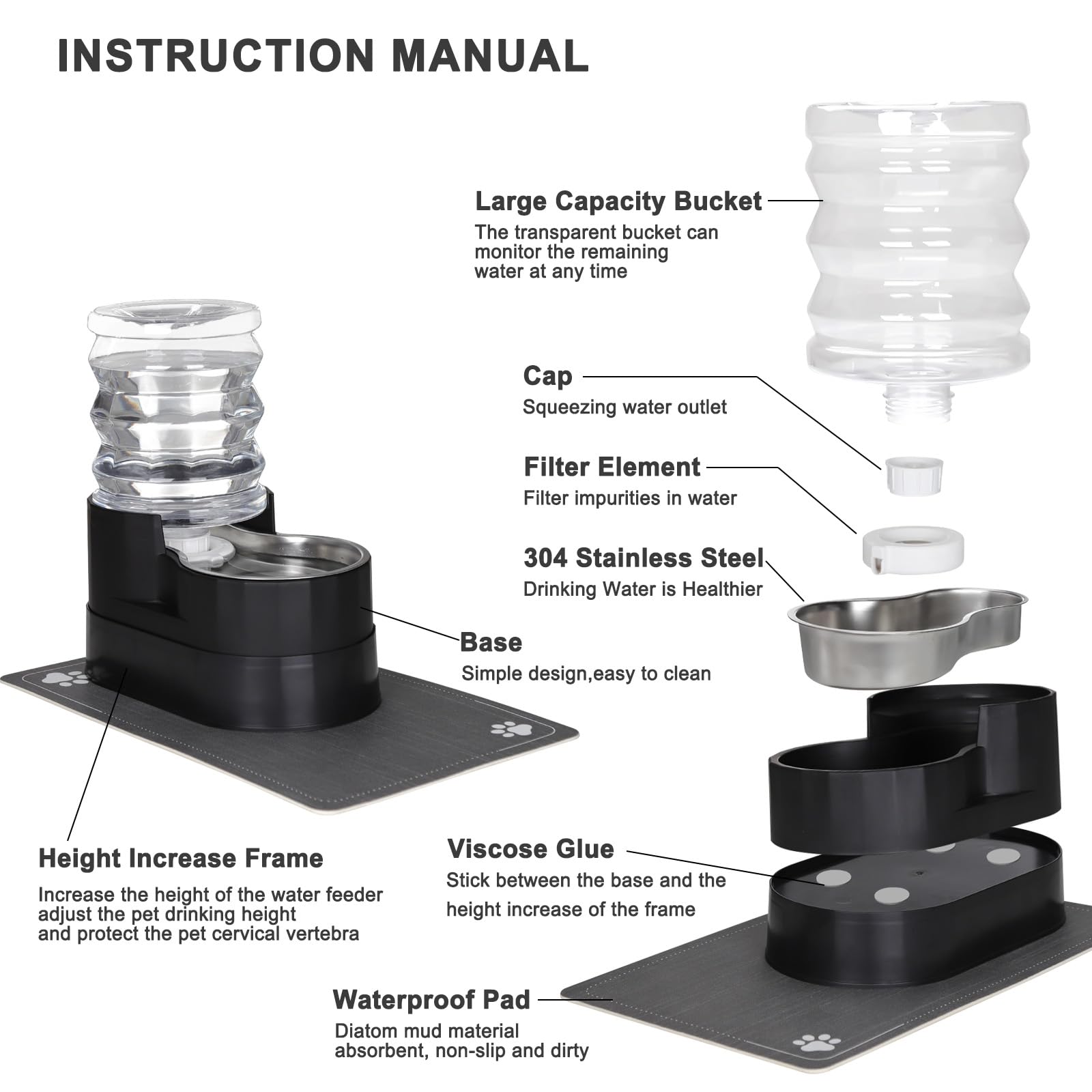 RIZZARI 5L Automatic Cat Water Dispenser: Elevated Filtered Cat Bowl