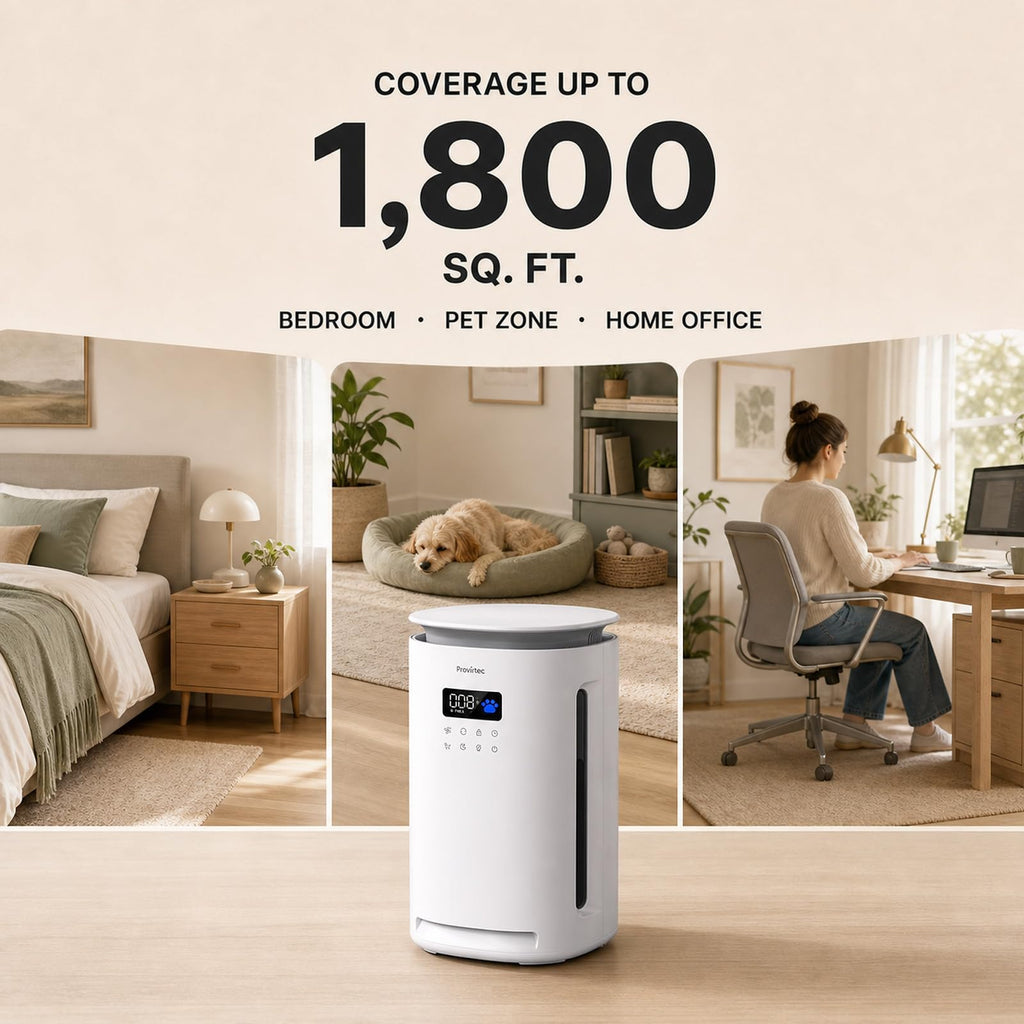 Provirtec Pet Air Purifier for Home with 2 Washable Pre-Filters, H13 HEPA