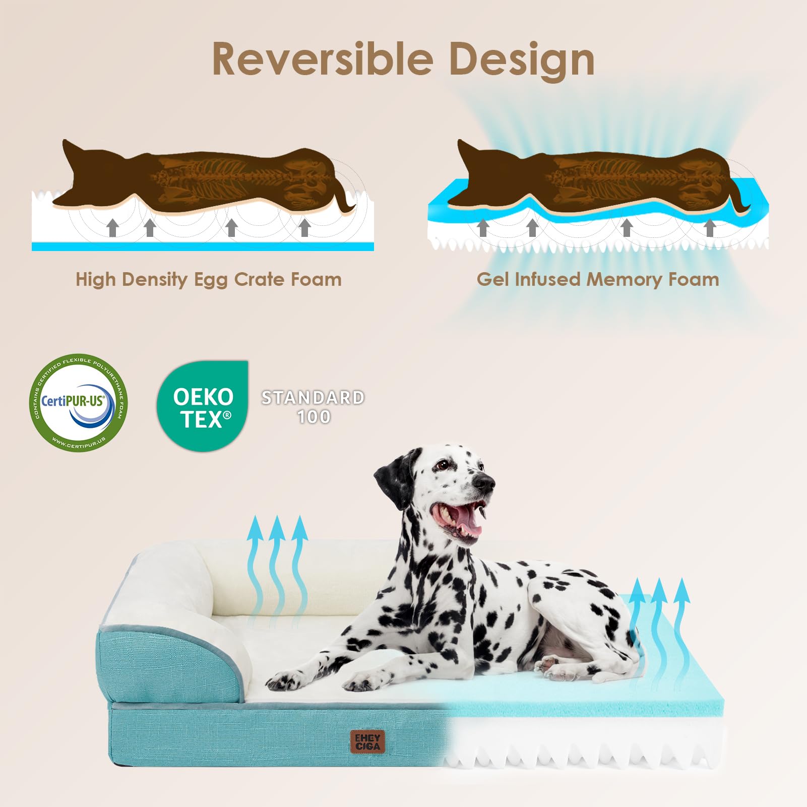 EHEYCIGA Orthopedic Dog Beds Large Sized Dog, Waterproof Washable Pet Bed