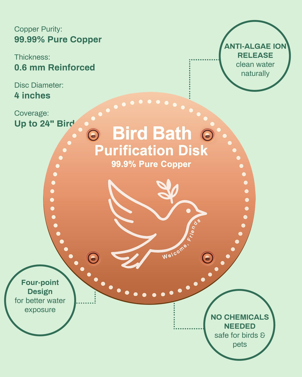 OICEME Bird Bath Purification Disk Pure Copper Outside Winter Solar Power Birdbath Wild Hummingbird Pedestal Fountain Cleaner Outside Humming Feeder Cage Dispenser Heater Outdoor Concrete Winter 3PCS