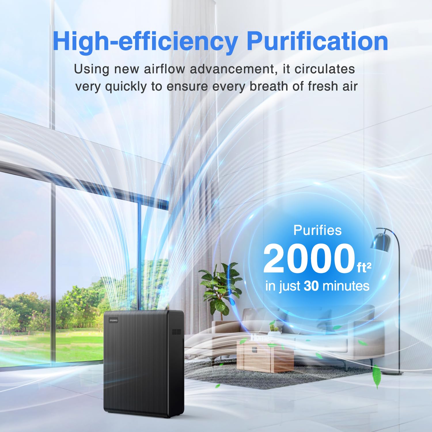 Air Purifiers for Home Large Room up to 2000ft², H13 HEPA Air Filter for Pets Hair Dander Smoke Pollen Dust, Non-Ozone, Portable Air Purifiers for Bedroom Office Living Room, E-300L(Black)
