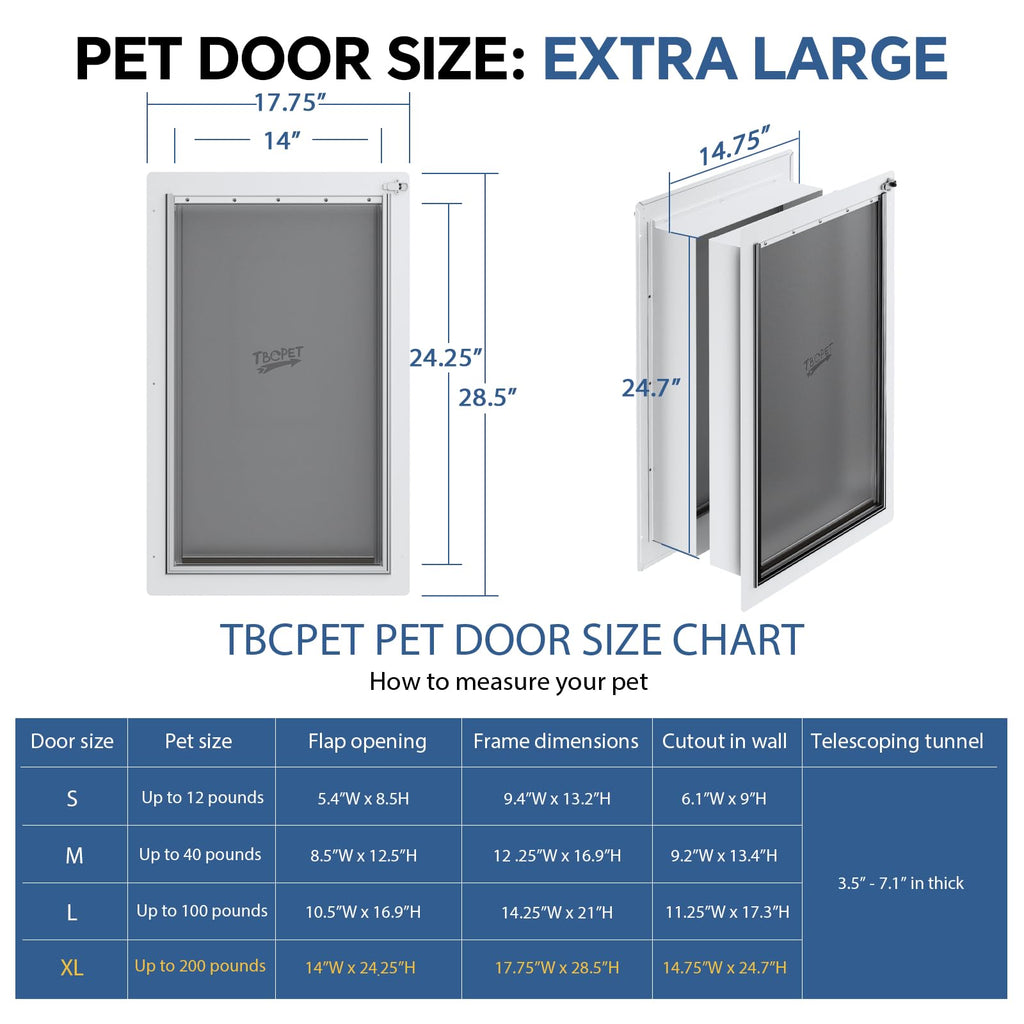 Dog Door for Wall - Steel Frame, Telescoping Tunnel & Double Food-Grade Silicone Flaps Pet Door, XL Dog Door with Secure Lock (Pets Up to 220 lbs)