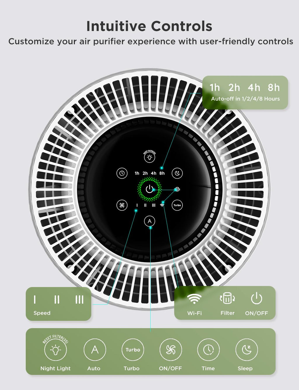 GoveeLife Air Purifier for Bedroom, Covers up to 1162ft², 24dB Sleep Mode