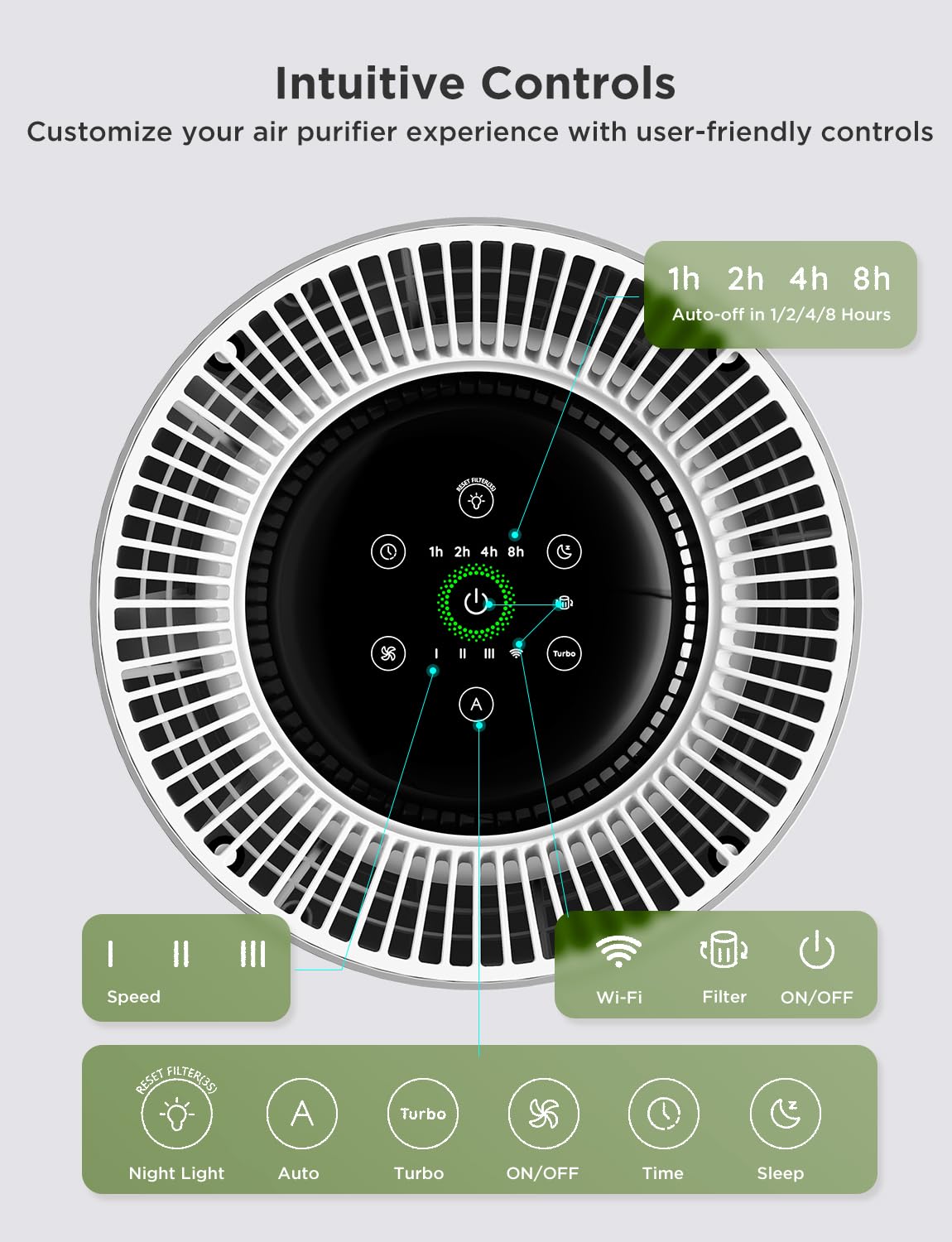 GoveeLife Air Purifier for Bedroom, Covers up to 1162ft², 24dB Sleep Mode