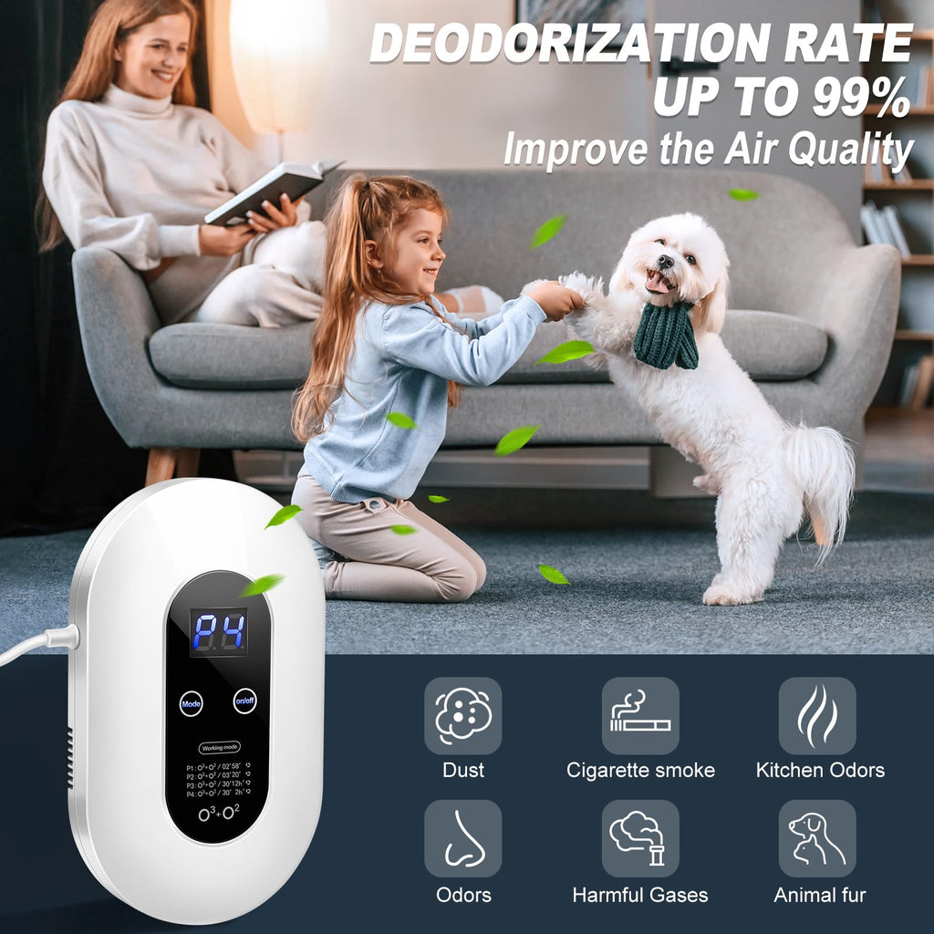 Ozone Odor Eliminator for Strong Odor 99% Cat Litter Deodorizer Dog Poof