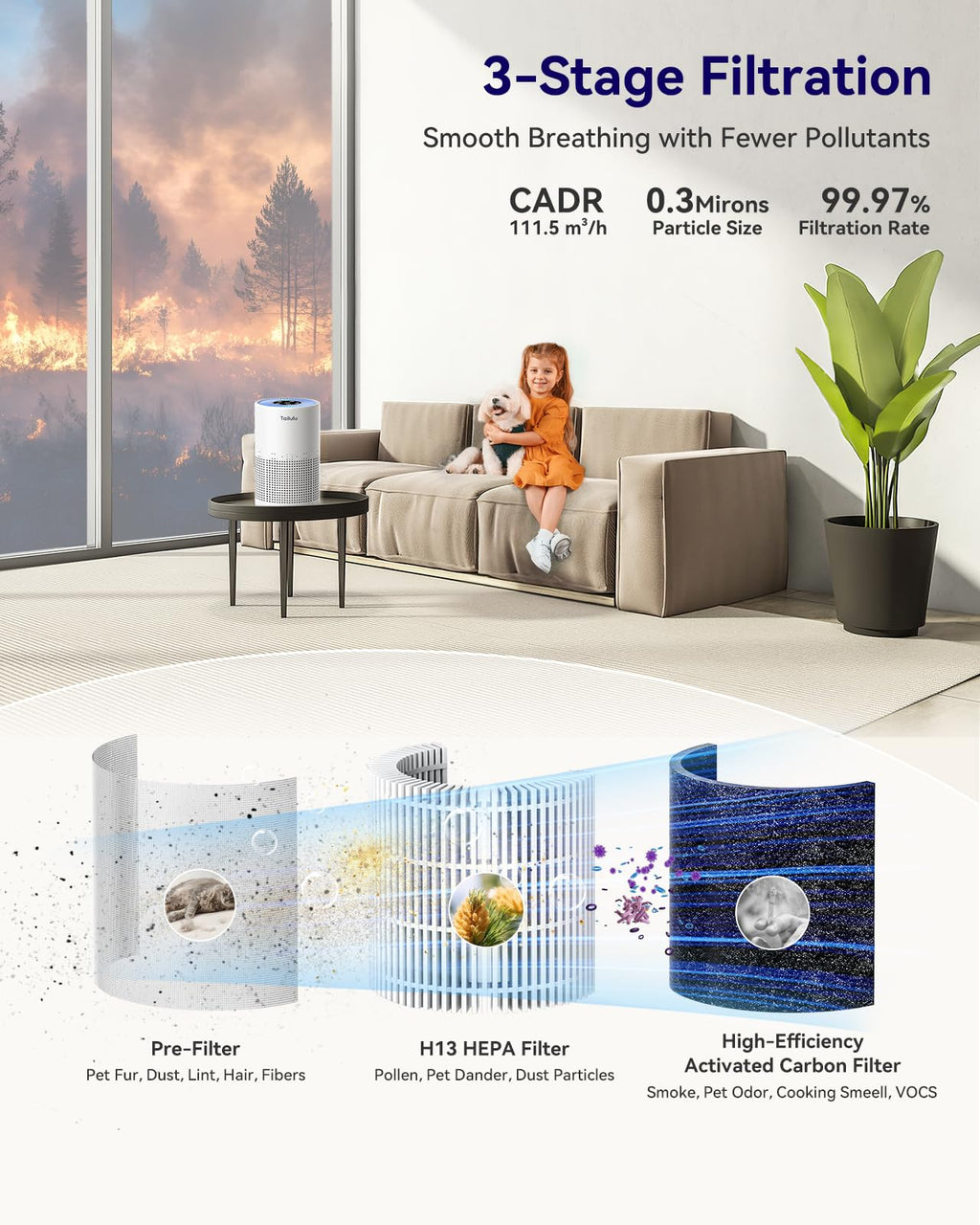 Tailulu Air Purifiers for Home 1200 Ft², H13 True HEPA Air Purifier Bedroom