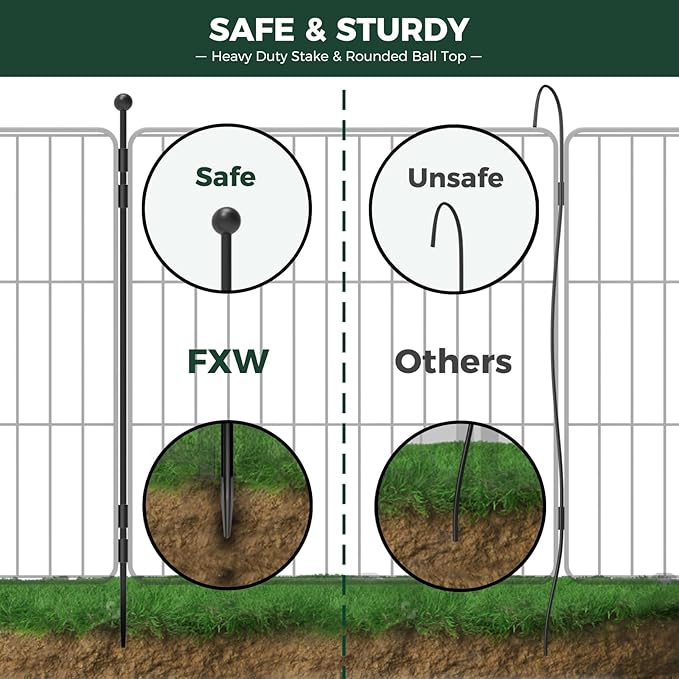 FXW MiniPaws Unleashed Dog Playpen, Expandable & Portable Design for Yard, RV Camping and Indoor Use, for Small and Medium Dogs, 32-inch 48 Panels