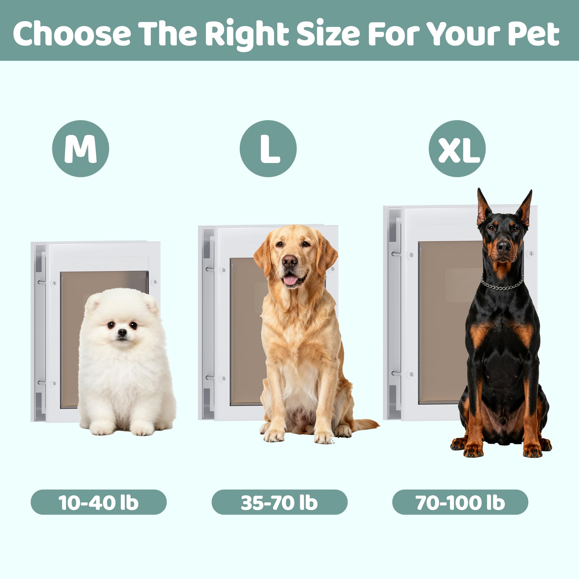 Rseord Durable Pet Door, Aluminum Door for Dog and Pets, X-Large Doggie Door with Automatic Closing Magnetic Flaps, Ideal for Interior and Exterior Doors, Screen and Wall, Weather Resistant