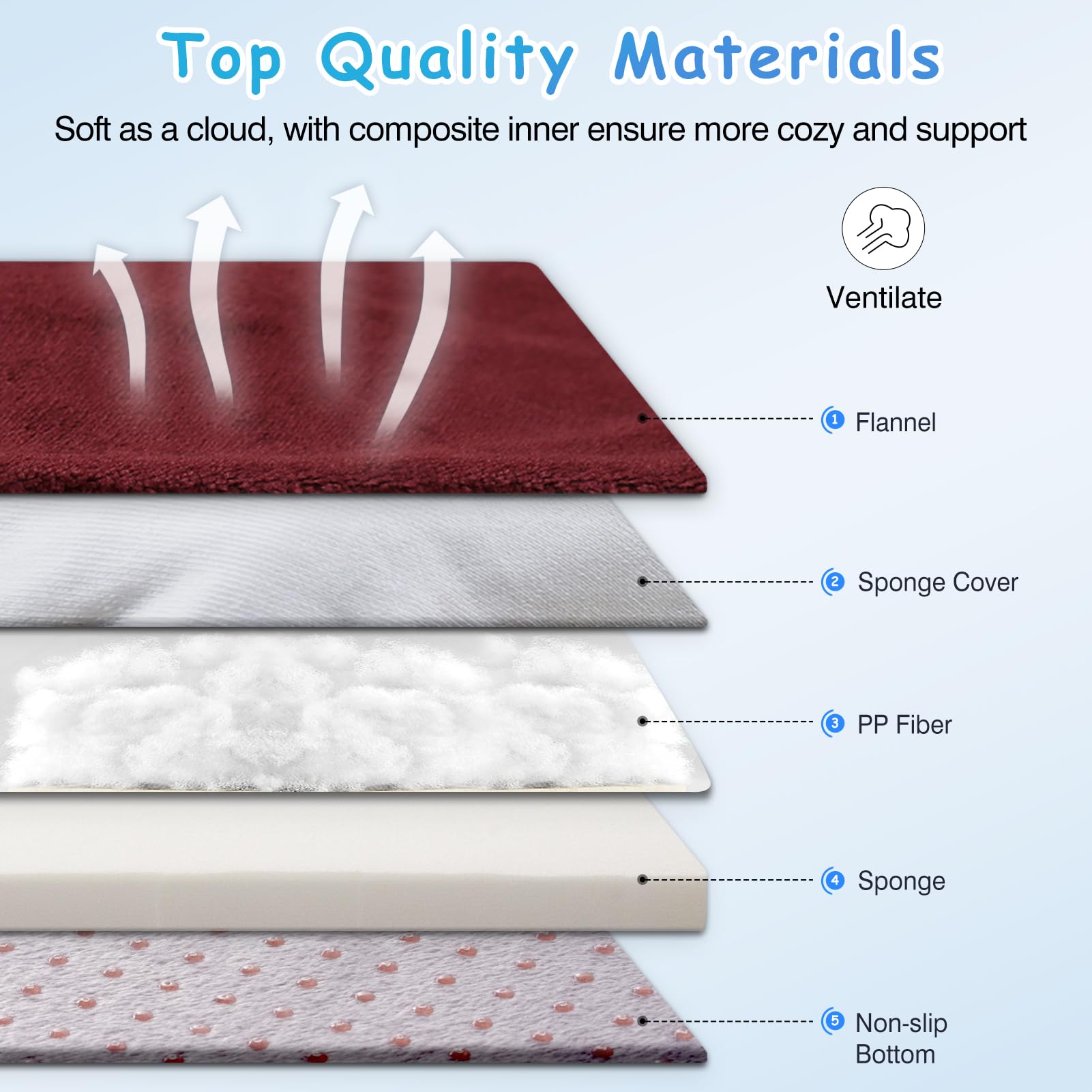 Magic Dog Super Soft Extra Large Dog Bed, 47 Inches Jumbo Orthopedic Foam Pet Beds with Anti Slip Bottom, Dog Sleeping Mattress with Removable and Washable Cover, Burgundy XL